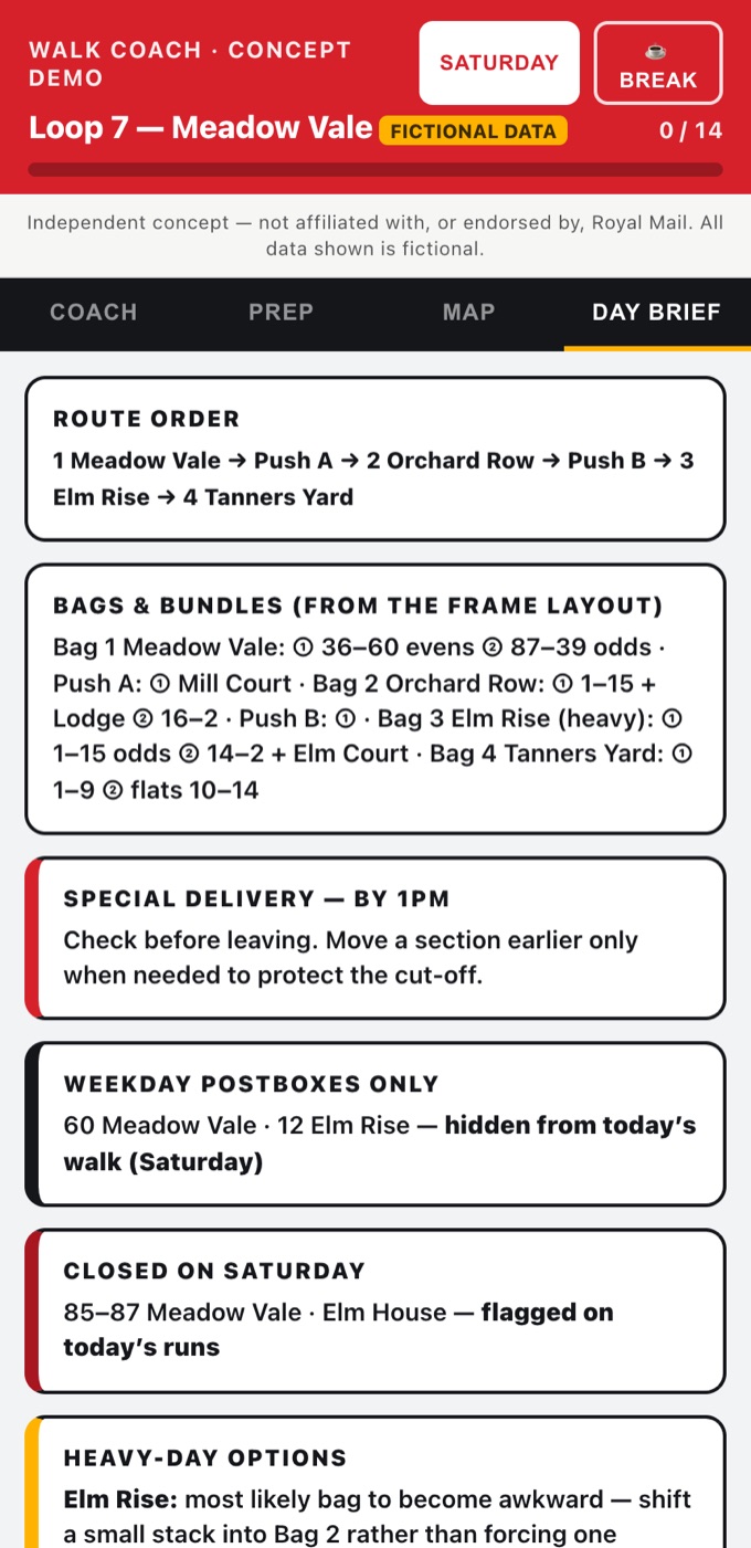 Walk Coach 'Day brief' view — route order, bags and bundles, special-delivery cut-off and Saturday-specific rules